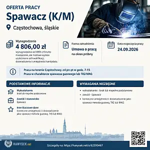 [epraca] spawacz (k/m) - WARSZAWIAK.EU