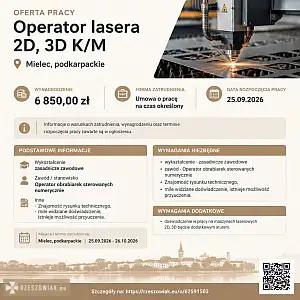 [ePraca] Operator lasera 2D, 3D K/M - WARSZAWIAK.EU